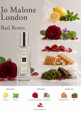 Jo malone london red roses 20 мл з 30