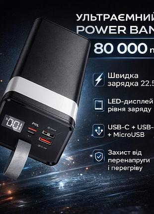 Мощный повербанк awei j868000 mah (power bank) с led индикатором и защитой, type-c / lightning / micro-usb