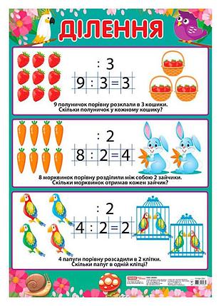 Учебный плакат деление начальная школа 13104123 формат 50 х 70 см