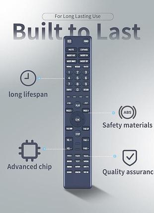 Пульт для саундбара bose soundbar 700