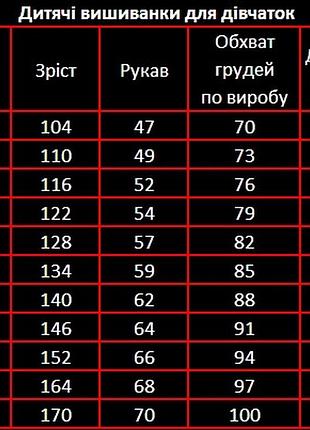 Блуза вышиванка детская для девочки 164 2