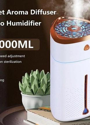 Зволожувач повітря з rgb підсвічуванням fog humidifier ap 8496 аромадифузор ультразвуковий 1000мл від usb білий
