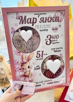 Метрика для дівчинки