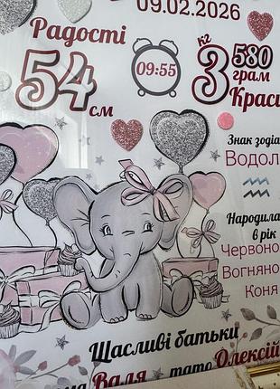 Постер / метрика 3
