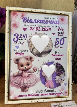 Метрика для дівчинки