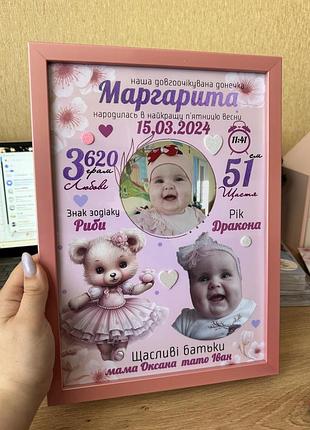 Метрика для дівчинки 2