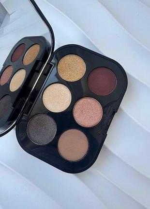 Mac connect in colour палетка тіней