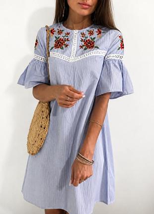 Сукня primark 2