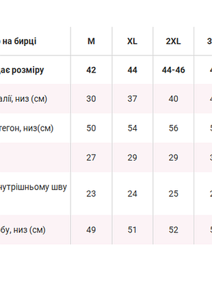Шорти 5