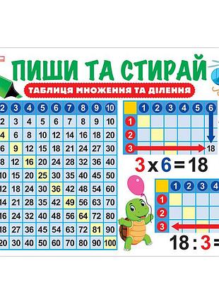 Тренажер-плакат пиши и стирай таблица умножения и деления 13104220