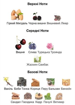 Lost cherry 🍒 лост чері 3