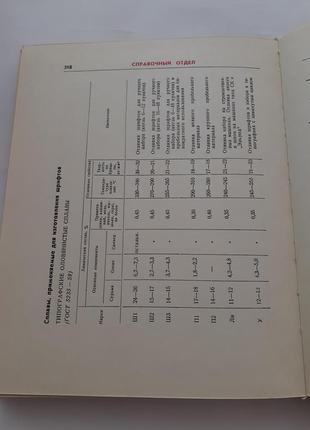 Каталог ручних шрифтів і набірних прикрас 1973 харків довідник енциклопедія7 фото