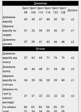 Бавовняна легка піжама для дівчаток, лёгкая хлопковая пижама для девочки 3