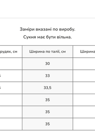 Вишита сукня мережка 6