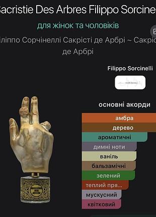 Sacristie des arbres filippo sorcinelli відливант 1мл
