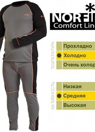 Термобелье мужское norfin comfort line xl