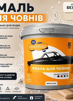 ⚓ эпоксидная краска для лодок mg 4.5 кг двухкомпонентная ral1015 бежевая