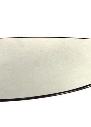 Вкладыш зеркала citroen jumper/fiat ducato/peugeot boxer 2002-2006, правый, выпуклый, avtm, 8151es, 186402921
