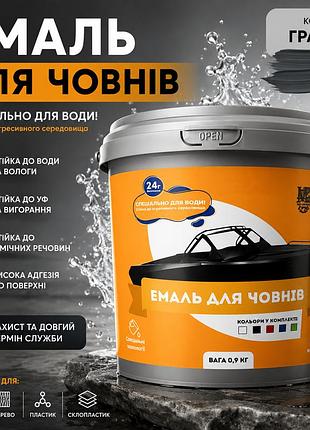 ⚓ эпоксидная краска для лодок mg 4.5 кг двухкомпонентная ral7012 графит