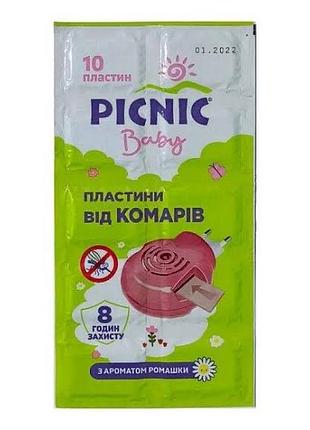 Пластини від комарів