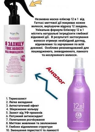 Термозащита 3