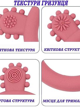 Прорізувач для зубів 2