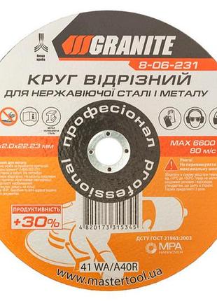 Диск отрезной по металлу granite 230 х 2.0 х 22.2 мм + 30% (8-06-231) (5 шт.)