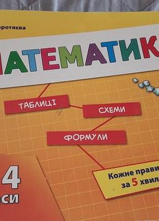 Математика в таблицах,схемах,формулах