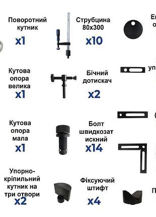 Набір інструментів standard з автоматичними струбцинами pos-met 28 мм