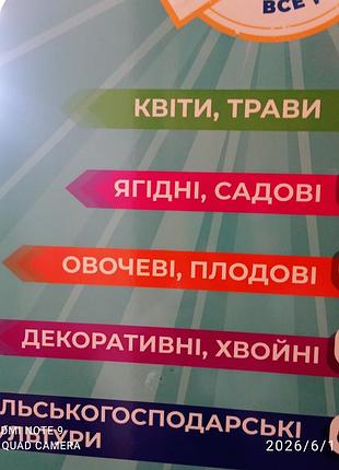 Профессиональные удобрения арта- химгруппа 9