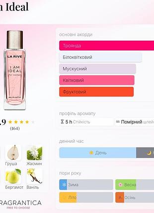 Ideal la rive