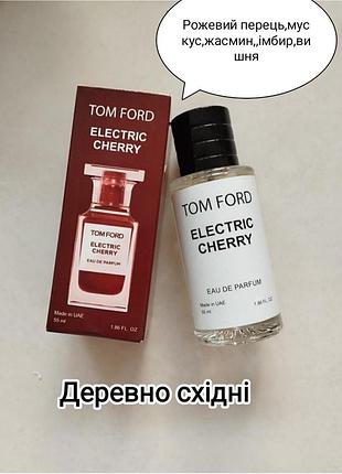 Духи унисекс
