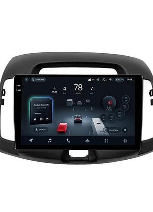 Штатна магнітола teyes cc4 2k 8+128 gb hyundai santa fe 2 2006-2012 9"