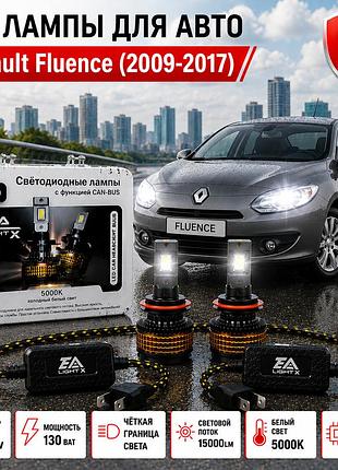 Автомобильные led лампы на renault fluence 2009-2017 цоколь h7 ea k100 ближний свет (130w 15000lm 5000k) рено флюенс canbus