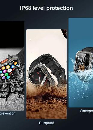 Смарт часы, умные часы blackview w60