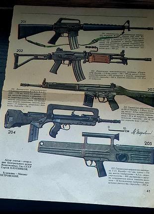 Зображення є частиною плаката "штурмові гвинтівки та карабіни", який детально описує різні види стрілецької зброї