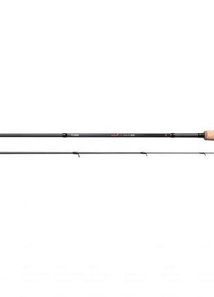 Спиннинг mikado red cut light jig 2.44м 3-15гр.