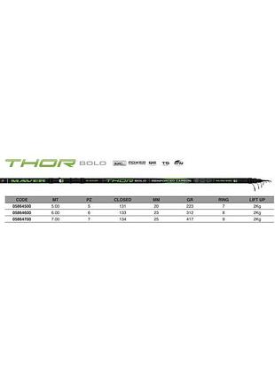 Удилище болонское maver thor bolo 6.00m