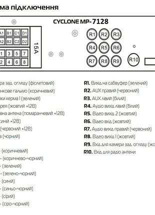Мультимедийное устройство cyclone mp-7128 5