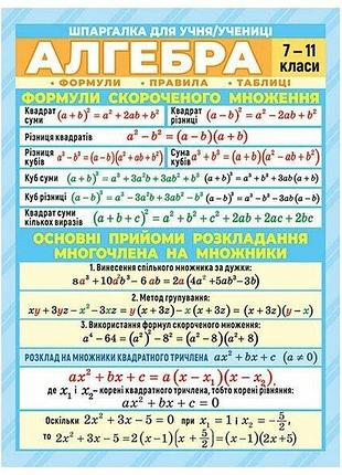 Шпаргалка. алгебра. 7-11 класс