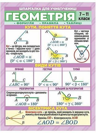 Шпаргалка. геометрия. 7-11 класс