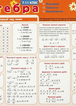 Картонка-підказка. алгебра. 7-11 класи