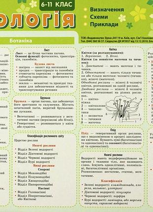 Картонка-подсказка. биология. 6-11 классы
