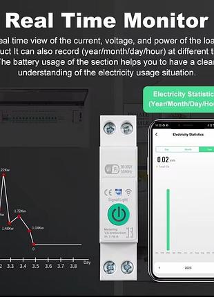 Wifi реле с функцией мониторинга энергопотребления