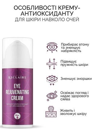 Омолаживающий крем-антиоксидант для кожи вокруг глаз reclaire