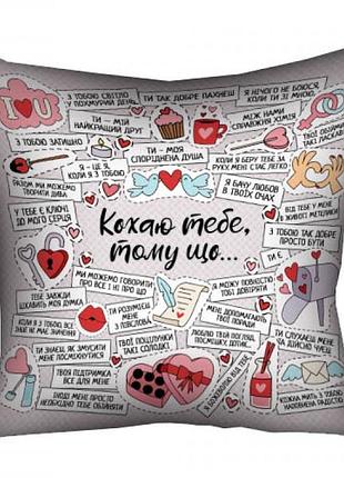 Подушка кохаю тебе, тому що… 40х40см