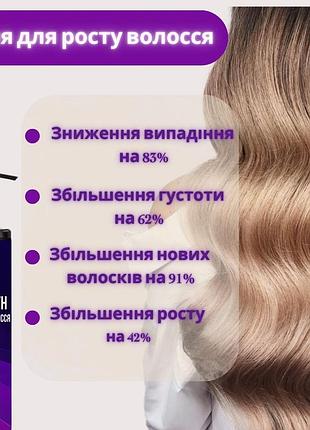 Масло для роста волос для укрепления, густоты и восстановления волос с натуральными маслами reclaire 200 мл