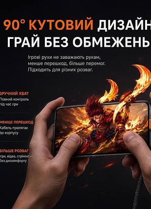 Кабель 2м usb c 100w провод шнур для смартфонов планшетов с надежной защитой от перегибов 7