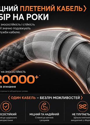 Кабель 2м usb c 100w провод шнур для смартфонов планшетов с надежной защитой от перегибов 8