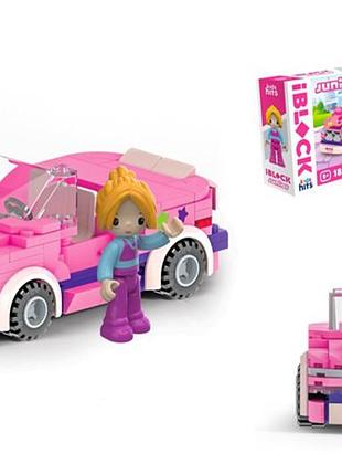 Конструктор kids hits iblock junior kh08/002/1, девчонок, кабриолет большое путешествие,195 дет,компл. фигур, инстр., наклейки, короб.